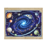 Istoria Galaxy Guide Print