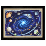 The Istoria Galaxy Guide (Framed)